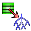 Decision Trees